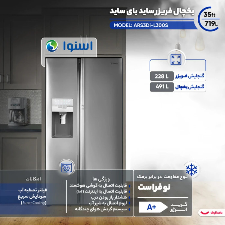 یخچال و فریزر اسنوا مدل Rashin راشین SBDi-L301